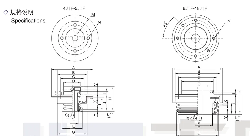 Roller Type Torque Limiter