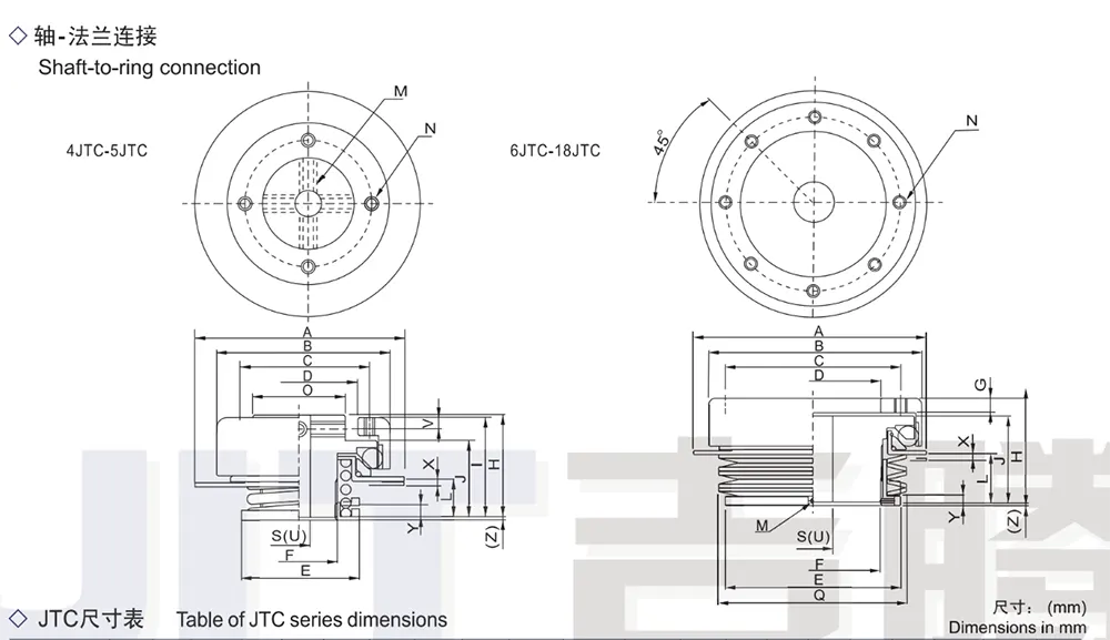 Roller Type Torque Limiter