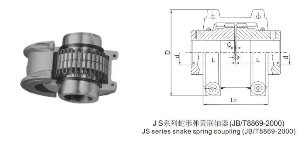 JS Series Serpentine Spring Coupling