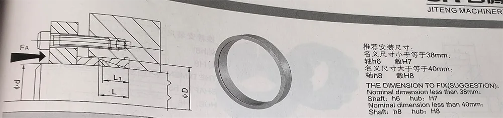 Type Z1 Locking Assembly